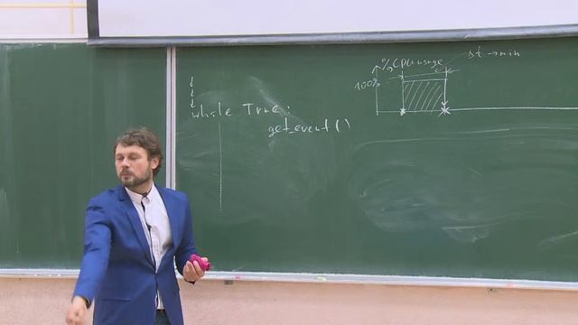 Практика программирования с использованием Python, Хирьянов Т. Ф., 30.09.2021. Лекция 5. смотреть онлайн