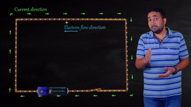 Electricity 3d Animation Class 10 | Science | Chapter 12 | IIT JEE, NEET Class 10 and 12