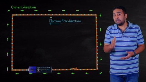 Electricity 3d Animation Class 10 | Science | Chapter 12 | IIT JEE, NEET Class 10 and 12