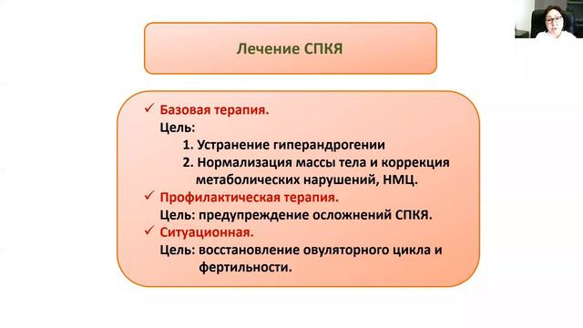Новое в патогенезе и лечении синдрома поликистозных яичников.