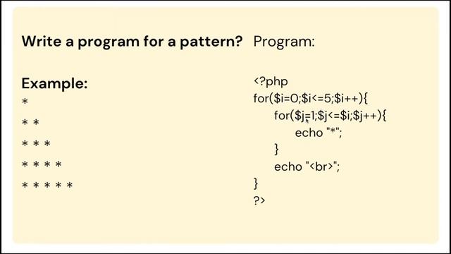PHP programs for printing pyramid patterns
