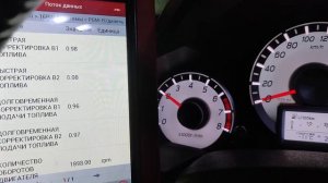Максимальные обороты двигателя на Пилоте 2 поколения J35Z4