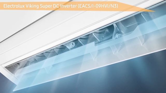 Сплит-система Electrolux Viking Super DC Inverter (EACS/I-09HVI/N3) смотреть онлайн