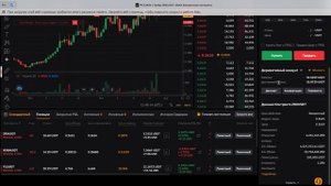 Что такое ликвидация на фьючерсах Bybit. Ликвидация в трейдинге. Как избежать ликвидации на Байбит