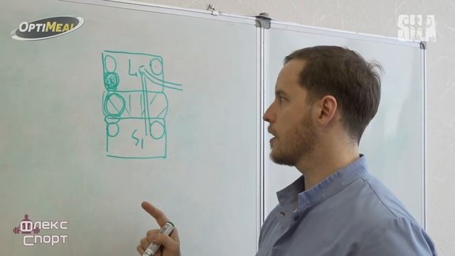 Корешковый синдром. Закосил под Малышеву