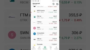 Сбербанк инвестор.Сбер инвестор.Выставил на продажу акции США.Будет ли прирост по капиталу?