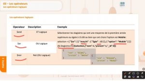 3. MongoDB: Les Opérateurs de Comparaison, Logique, in, nin, exists