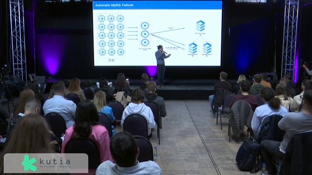 MySQL High Availability with ProxySQL смотреть онлайн