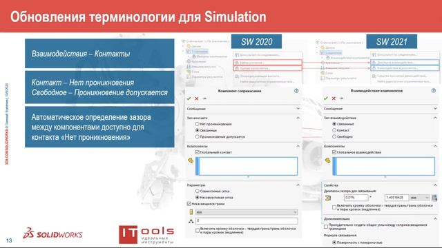 Что нового SOLIDWORKS SImulation? смотреть онлайн