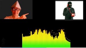 Развод мошенников по телефону: представились сотрудниками банка ВТБ.