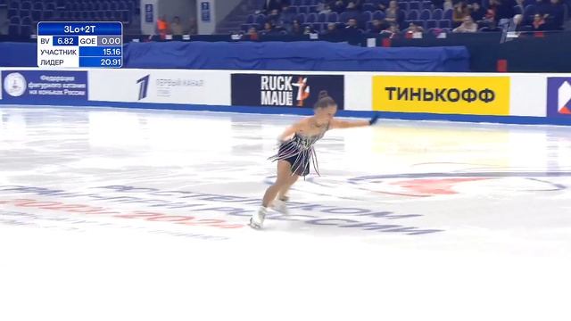 Юлиана ЮДИНА КП 09.11.2023 4 этап Гран-при России/Казань