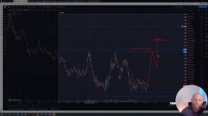 Как торговать плотности? Правила торговли от крупных лимитных заявок