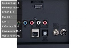 Обзор телевизора LG 32LK540B (32LK540BPLA, 32LK540)