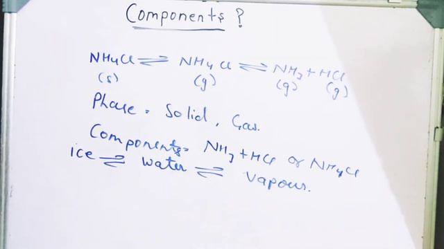 What is component ? | component bsc 2nd year physical chemistry