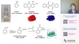 История органический химии с древнейших времен по наши дни
