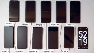Redmi note 11 vs Poco M4 pro vs M4 pro 5g vs X4 pro vs F4 5g vs realme 9, 9i, 9 5G, 9SE, 9Pro+