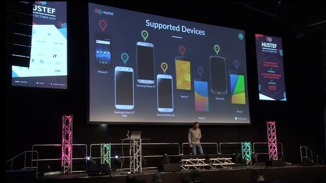 HUSTEF 2019 - Sargis SARGSYAN - Appium Dockerization – From Scratch to Advanced Implementation смотреть онлайн