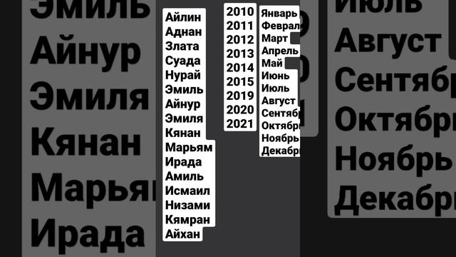 как тебя зовут в каком году ты родился