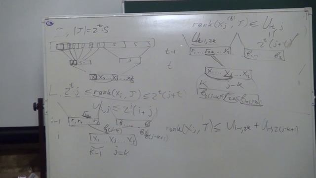 Лекция 2 | Алгоритмы обработки потоковых данных | Всеволод Опарин | Лекториум смотреть онлайн