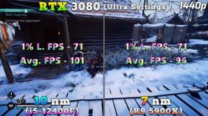 10 nm (Core i5 12400F) vs 7 nm (Ryzen 9 5900X) | PC Gameplay Tested