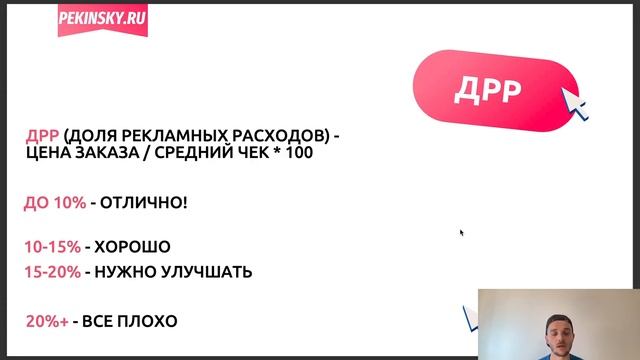 Чек-лист запуска внутренней рекламы на Вайлдберриз в 2023 / Урок 1. Основы для селлеров Wildberries