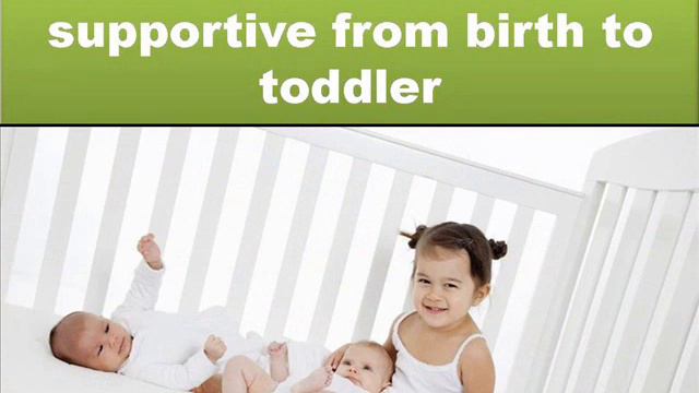 Know all about Latex Cot Mattress смотреть онлайн