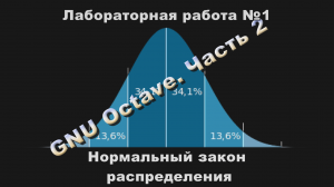 Лабораторная №1. GNU Octave. Часть №2. Различия Matlab и GNU Octave