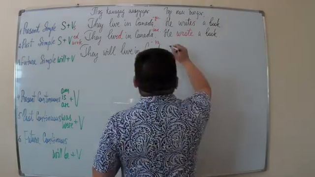 English lesson #33 смотреть онлайн