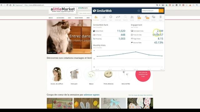 Где продать хенд мейд? Обзор иностранных сайтов для продажи рукоделия