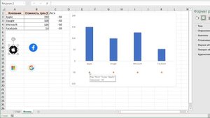Картинки как подписи на диаграмме