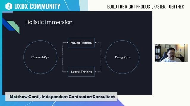 CI/CD for Product Designers: Continuous Research/Continuous Development and a Path Forward смотреть онлайн