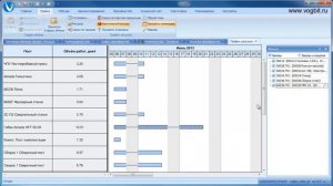 Планирование производства в VOGBIT
