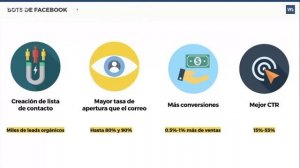 Las mejores estrategias y tácticas para convertir más en Facebook (Vilma Núñez)