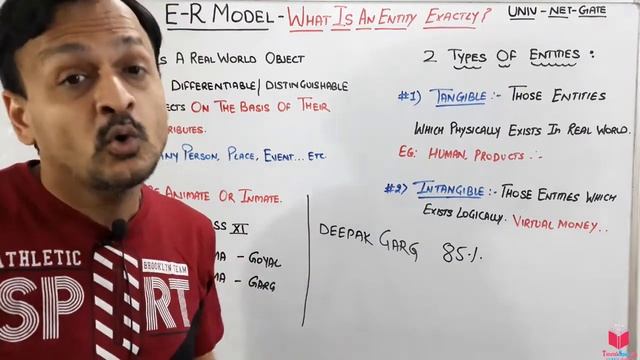 2.2- What Is Entities In Database | What Is An Entity In DBMS | entity in dbms