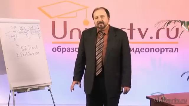 Соотношение понятий типа ВНД и темперамента. Развитие представлений о темпераменте