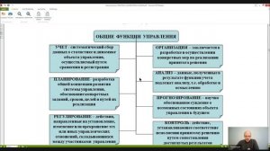 ОСНОВЫ УПРАВЛЕНИЯ  В ПРАВООХРАНИТЕЛЬНЫХ ОРГАНАХ Лекция 2 Сущность и содержание социального управлени