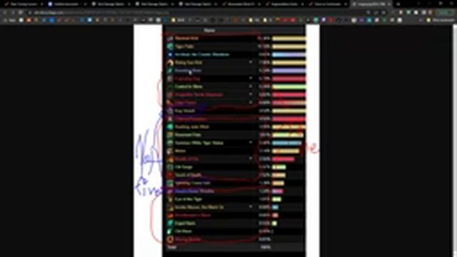Patch 10.1.5 Hotfixes - Tank Tuning & More! [WoW Dragonflight]