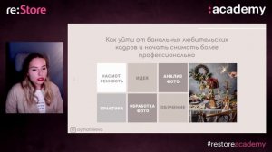 Профессиональная и любительская food-фотография с iPhone. Фуд съемка. Анастасия Матвеева