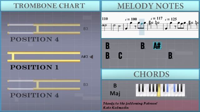How to play Two Guitars by Ivan Vasiliev on Trombone (Tutorial) смотреть онлайн