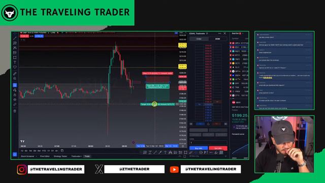 $2,000 Before Breakfast Trading Futures Live on CPI смотреть онлайн