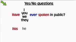 Harmonize_2_Grammar_-_Present_Perfect_With_Ever_And_Never