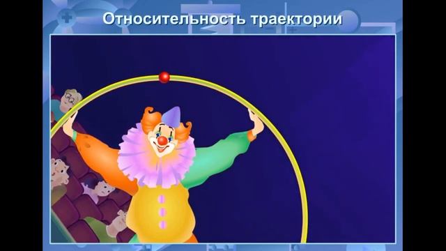 Урок Естествознания. 6 класс. Тема: Движение. Относительность движения.