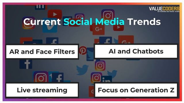 How To Develop A Social Networking App Like Facebook