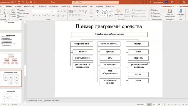 Лекция 20.04 по управлению качеством