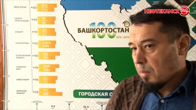 Как правильно оформить заявку на участие в ППМИ?