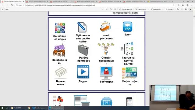 Создание контент-стратегии: цели, примеры, дистрибуция контента