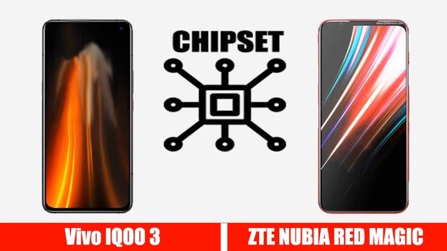 Battle HP Gaming  Vivo iQoo 3 VS ZTE Nubia Red Magic