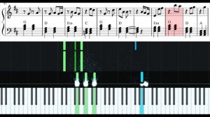 Boulevard of broken dreams || PIANO TUTORIAL || ROCK MUSIC TUTORIAL|| GREEN DAY