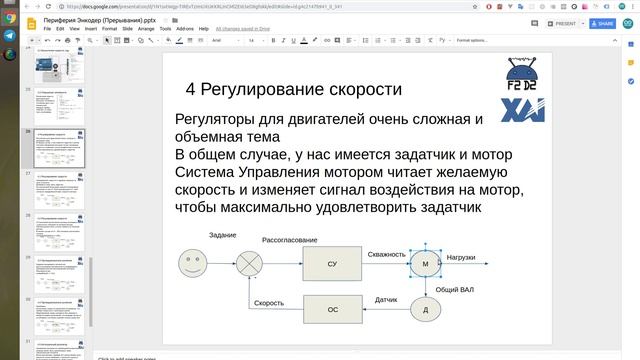 #8/9 Основы программирования сервомотора. Регулятор скорости. Теория