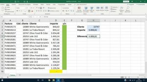 Antisuma en Excel: Identificación de valores que suman una determinada cantidad